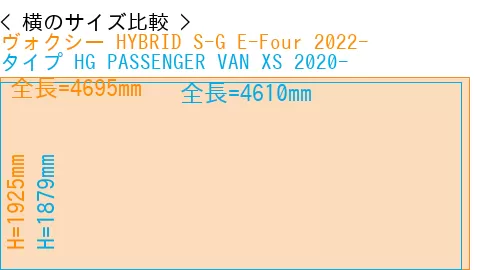 #ヴォクシー HYBRID S-G E-Four 2022- + タイプ HG PASSENGER VAN XS 2020-